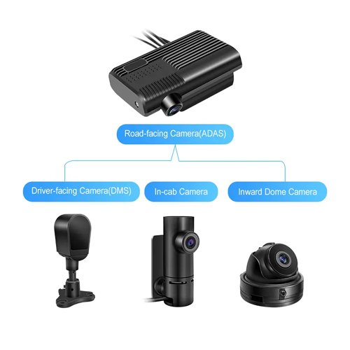 V6 - 4G Dash Cam - 2